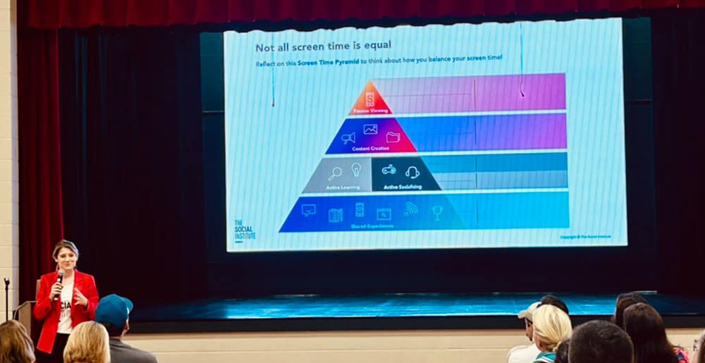 technology presentation